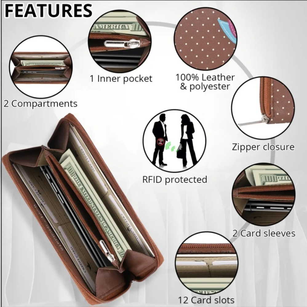 New RFID Wallet - Picture 6 of 9